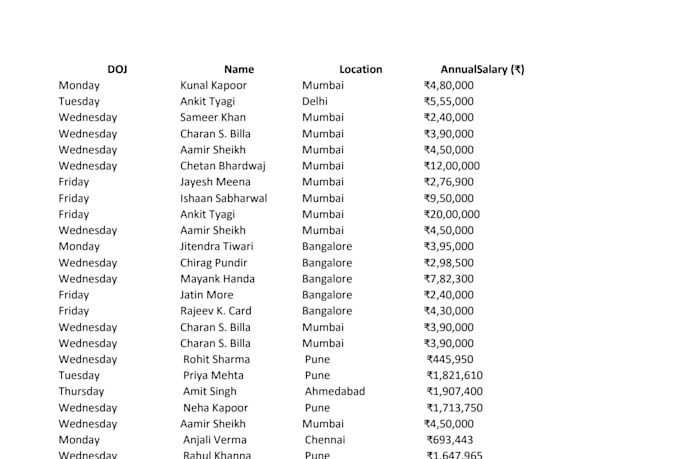 clean, format ,merge, split excel data